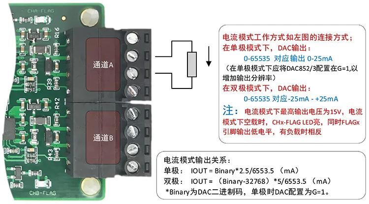 Двухдиапазонный Wi-изолированный канал 16Bit модуль DAC/0-20mA/+ 10V четырехпроводная Напряжение компенсации DAC 8562/8563