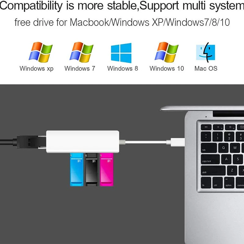 USB Ethernet с 3 Порты и разъёмы USB концентратор 2,0 RJ45 Соединительная плата локальной компьютерной сети USB к Ethernet адаптеру для Mac iOS Android ПК RTL8152 USB 2,0 концентратор
