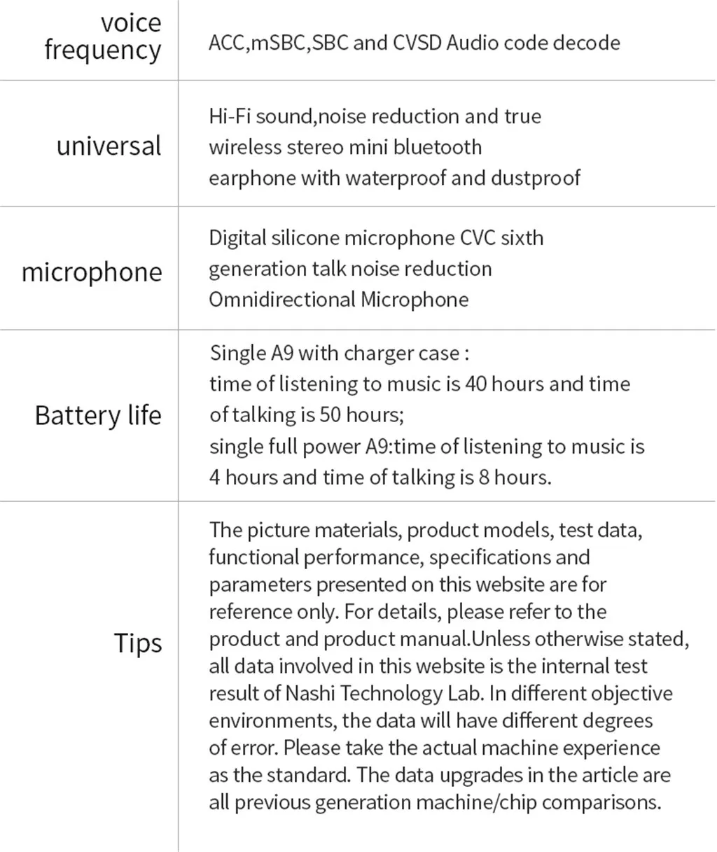 Mosunx IPX7 водонепроницаемые беспроводные стерео Bluetooth 5,0 TWS сенсорные наушники гарнитура Адаптивная шумоподавление