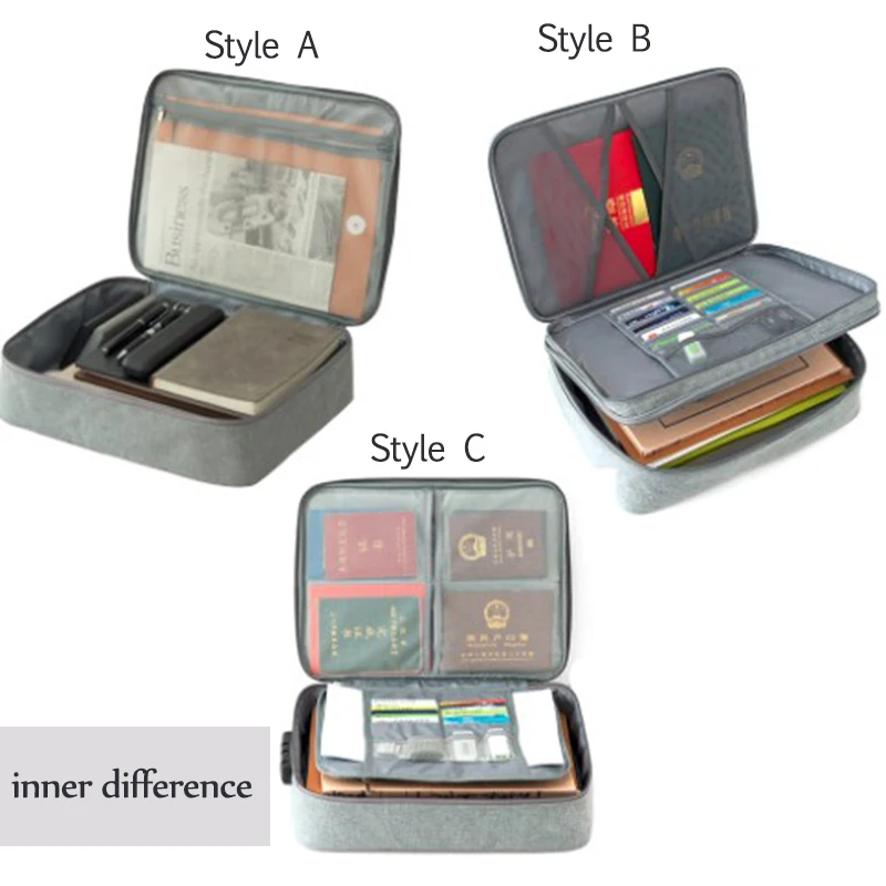 

Family ID Card Packing Organizers Travel Accessory Digital Bag Document Package Briefcase Notebooks Phone Passport Storage Bags
