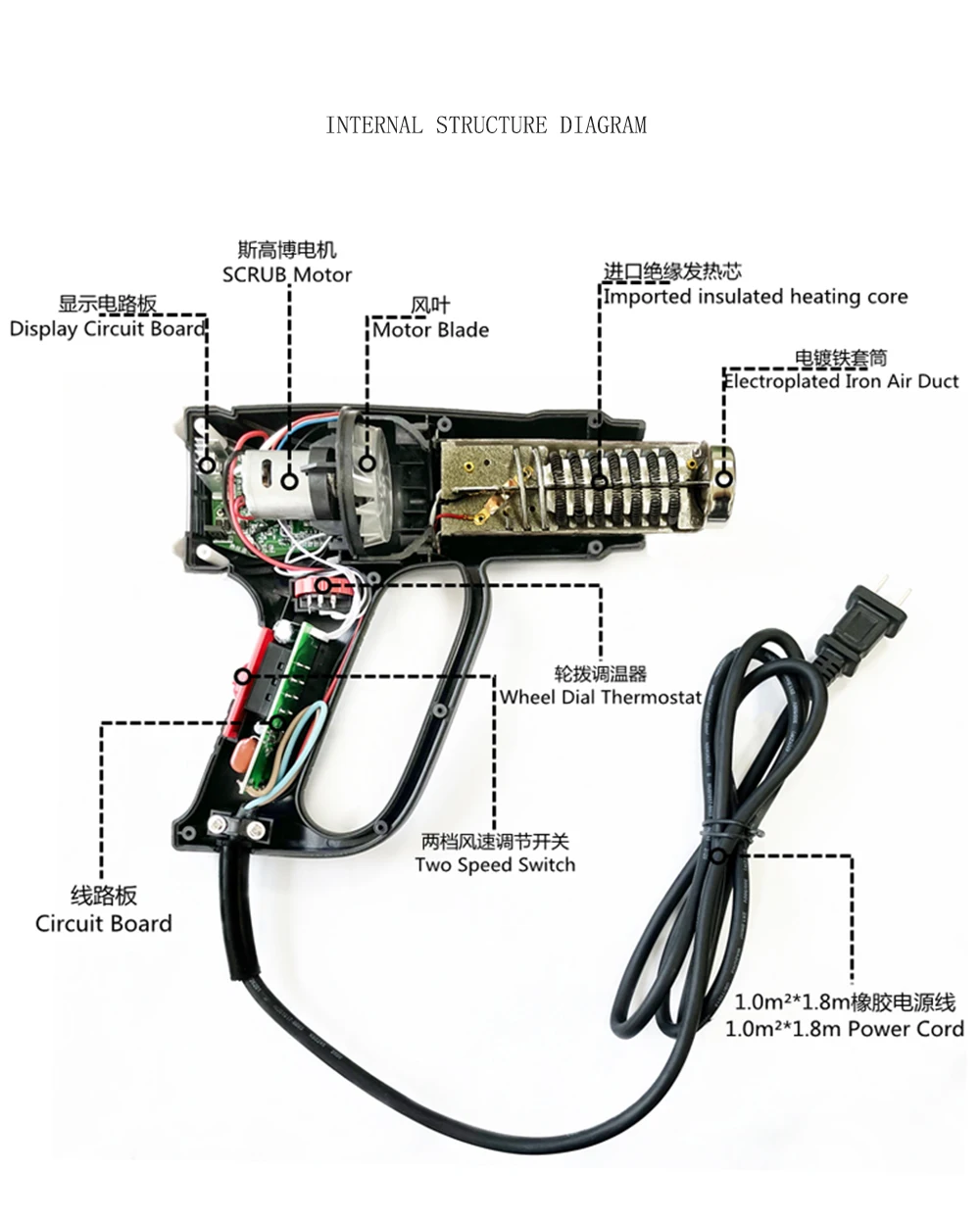 2000W Heat Gun with Temperature Settings 100- 600  Digital  (option) Hot Air Gun for Shrinking PVC Stripping Paint Crafts gravity feed spray gun