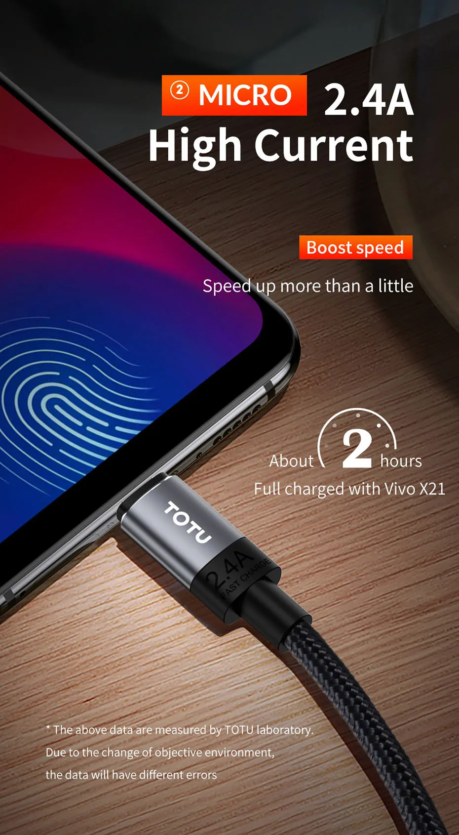 TOTU usb type C кабель 5A для huawei samsung Galaxy S10 Plus Быстрая зарядка Micro USB кабель 2.4A для Xiaomi Tablet Android кабель