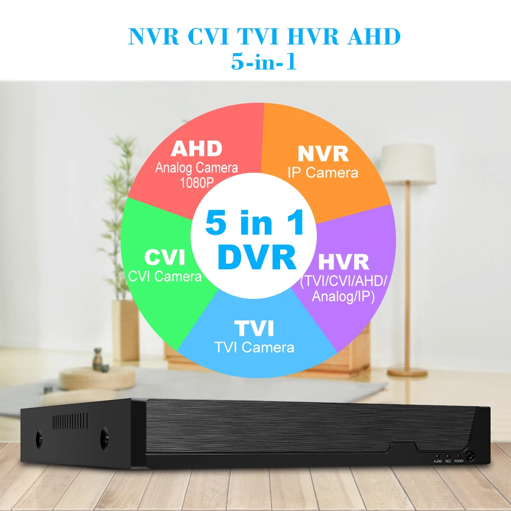 Аналоговая камера высокого разрешения CVI TVI NVR HVR 5-в-1 DVR 8CH 1080P видеомагнитофон ONVIF P2P подключением к телефону мониторинга для видеонаблюдения Системы комплект