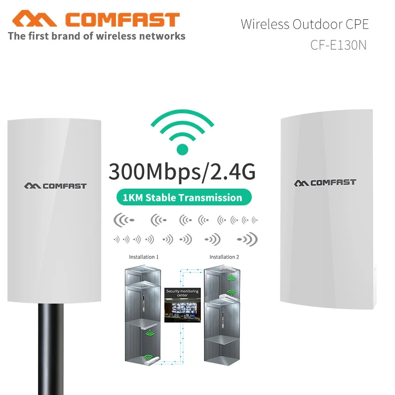 1 км большой диапазон Открытый Мини wifi CPE 300 Мбит/с беспроводной AP мост