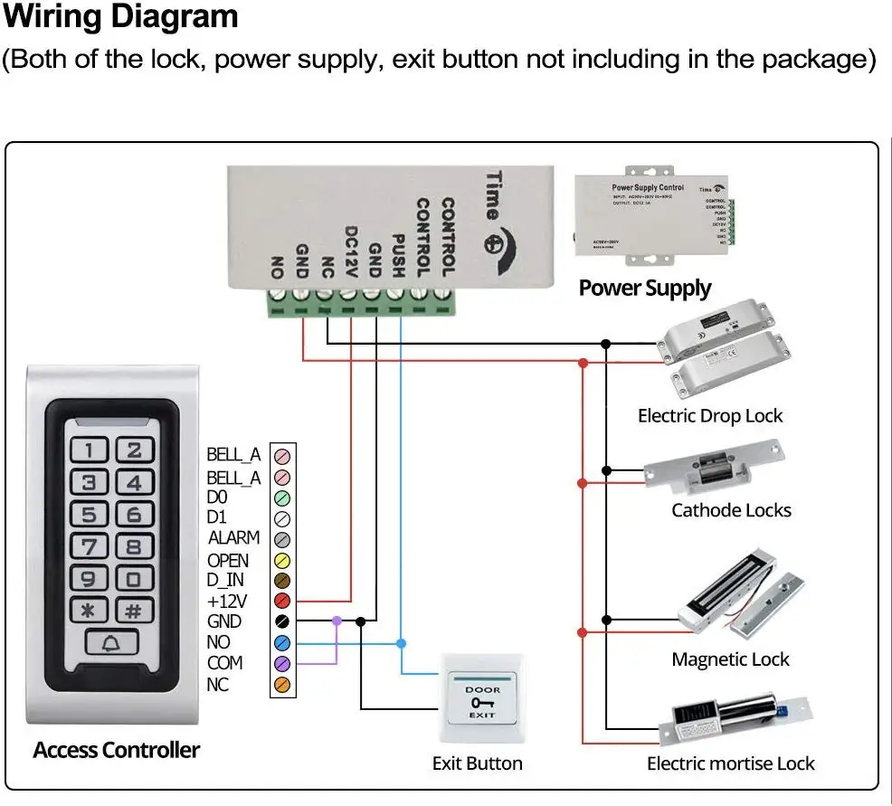 Waterproof Metal RFID Door Access Control with Luminous Keyboard - Famidy.com