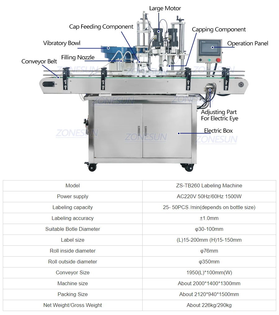 ZONESUN ZS-FAL180A8 Full Automatic Liquid Juice Water e-liquid Essential oil Bottle Filling Capping and Labeling Machine Line