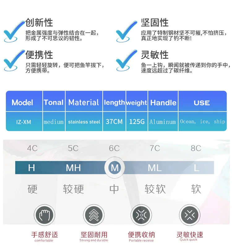 弹簧PSD源文件_07