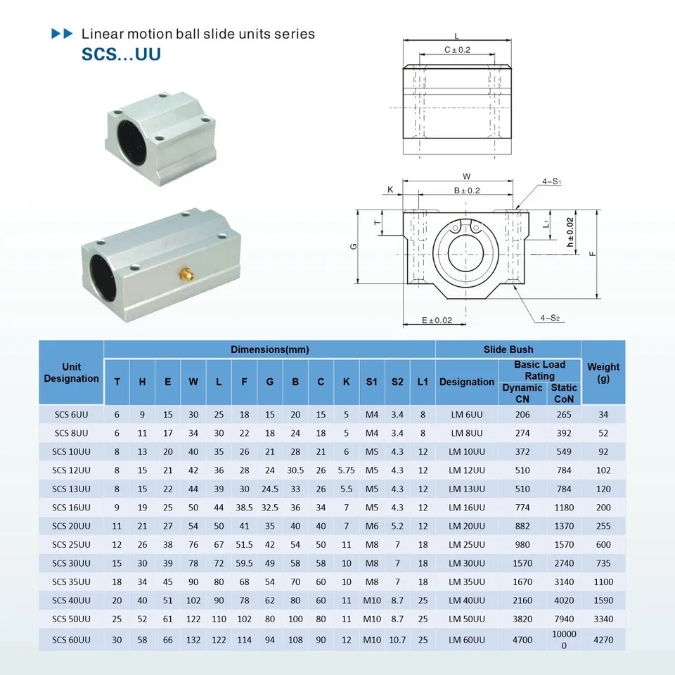 4PCS Linear Motion Ball Bearing Slide Blocks