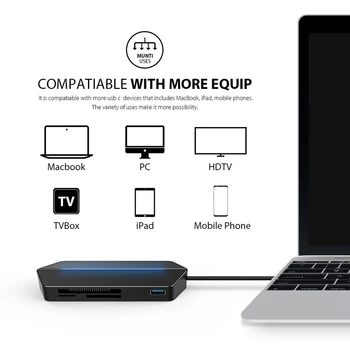 

8 In 1 Type C USB Hub USB-C To USB 3.0/ VGA/ Type C HDMI Adapter