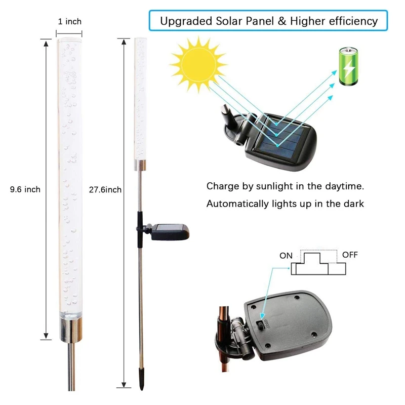 ABUI-2Pcs Garden Solar Lights Outdoor Rgb Color Changing Decorative Solar Powered Bubble Tube Stakes For Yard, Garden, Backyard