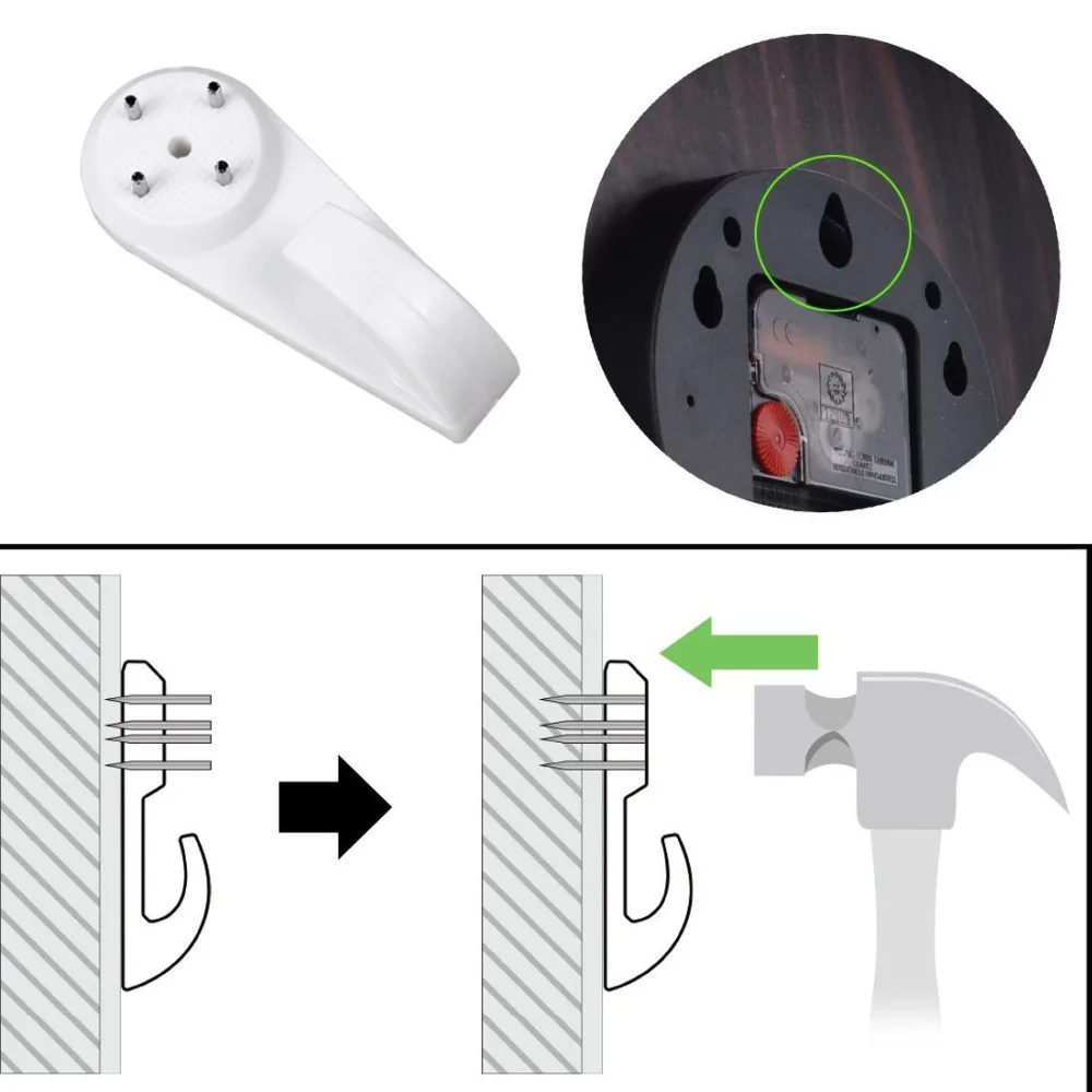 5、Installation Chart