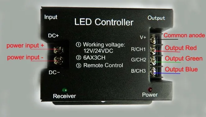 DC12V-24V 18A 12A RF пульт дистанционного управления беспроводной сенсорной панелью один цвет/CT/RGB светодиодный пульт управления для 5050 3528 Светодиодный свет полосы