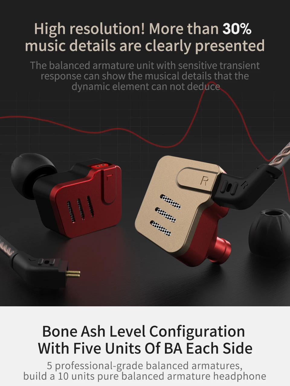 KZ BA10 гарнитура с сбалансированным арматурным драйвером 5BA HIFI бас наушники в ухо монитор наушники Спортивная гарнитура шум KZ AS10 ZS10 ZS6