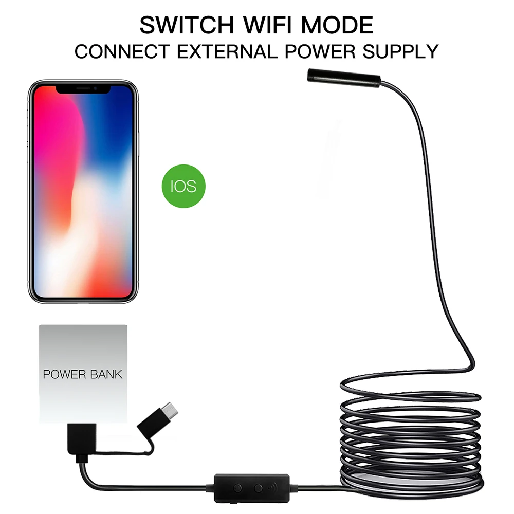 IOS