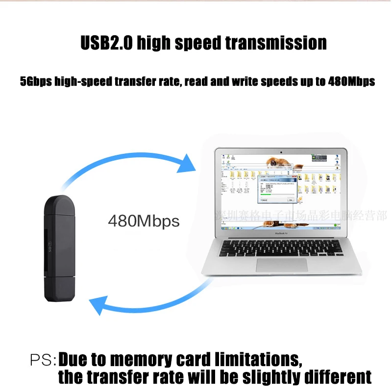 3 in 1 SD TF Reading Card High Speed Memeory Card Reader for Samsung Huawei Mobilephone Adapter Type C Micro USB 2.0 Reader