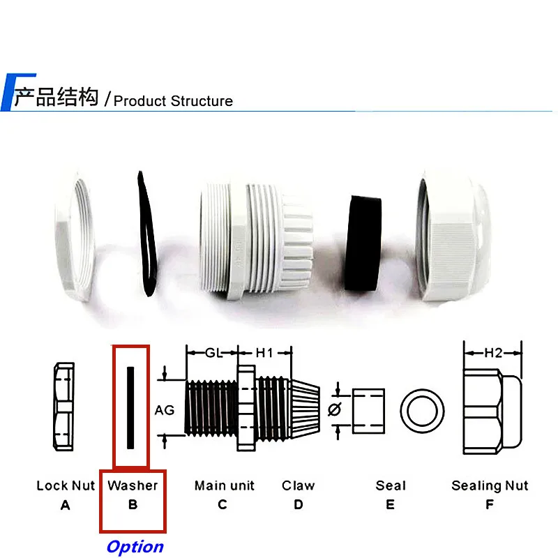 Lot De 2 Presse-étoupes étanches PG09 Pour Câbles 4-8mm - Guide Câble Inclus, CE