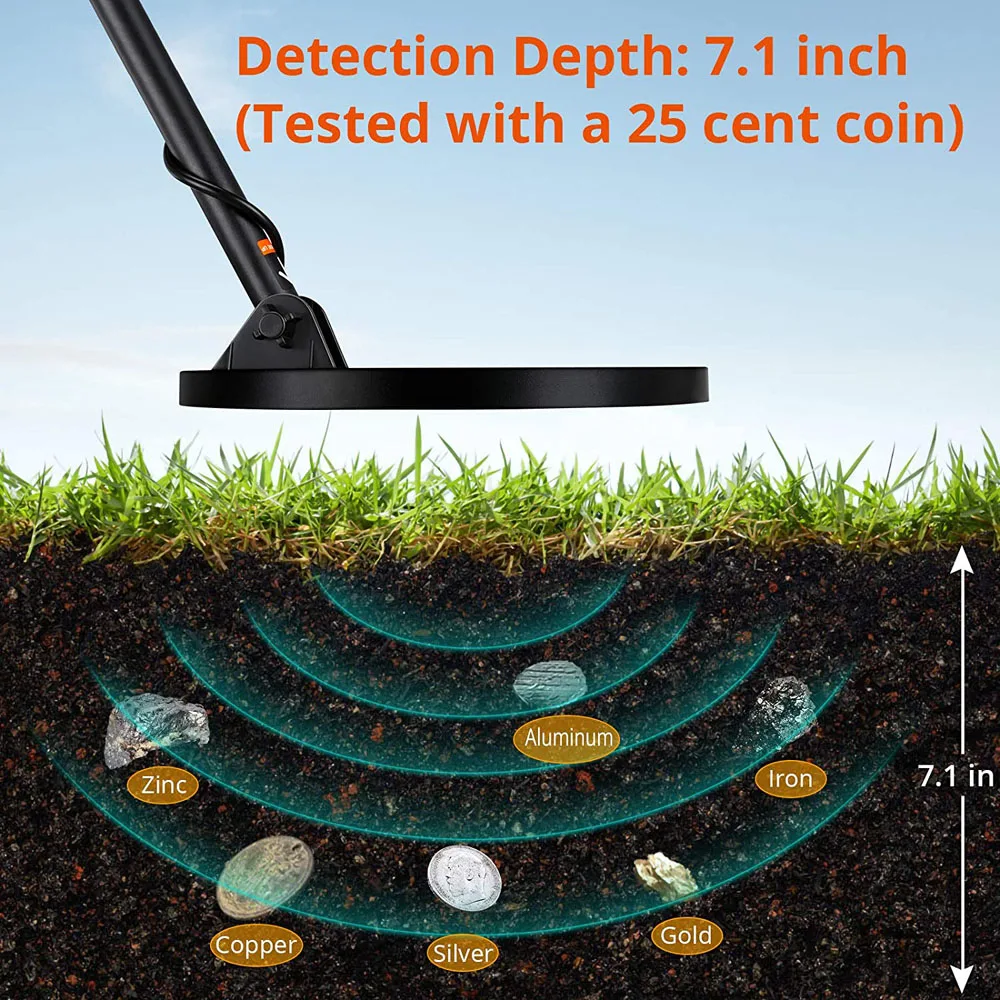 High Sensitivity Metal Detector MD 3028 Metal Detecting Pinpoint Waterproof Search Coil Ferrous and Non Ferrous