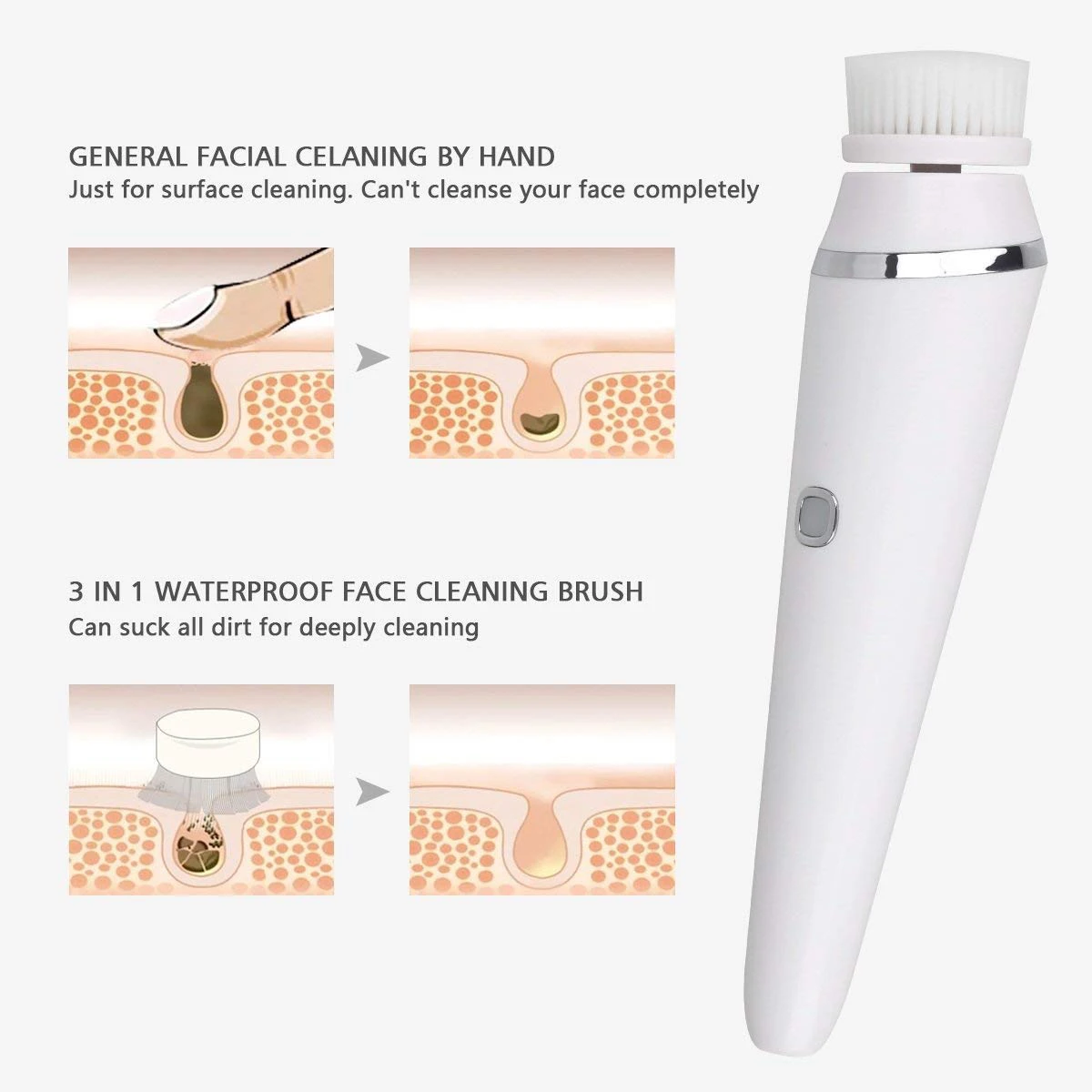 3-in-1 USB Rechargeable Waterproof Facial Cleansing Brush for Deep Pore Face Cleaning Scrubbing Device Face Massage Care Brushes