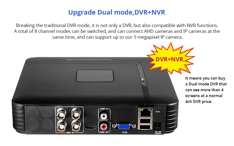 DVR+NVR