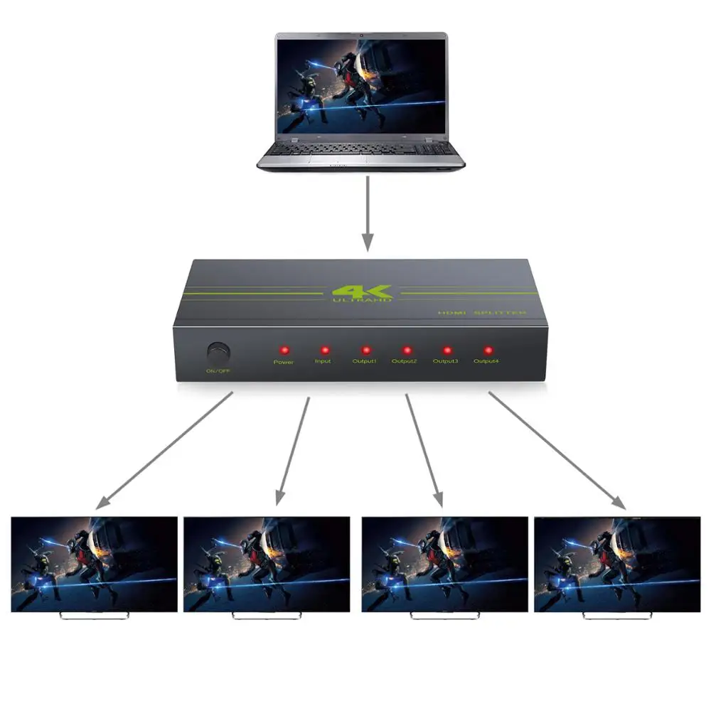 Neoteck Ultra HD 1 In 4 Out HDMI ȣȯ ø ȣ й 4K 2K HDMI ȣȯ ø Amp  1080P 3D