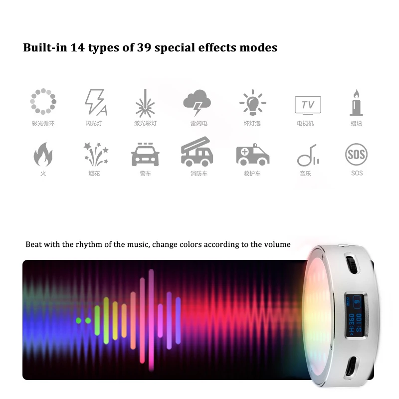 Godox R1 RGB светодиодный светильник портативный мини карманный заполняющий