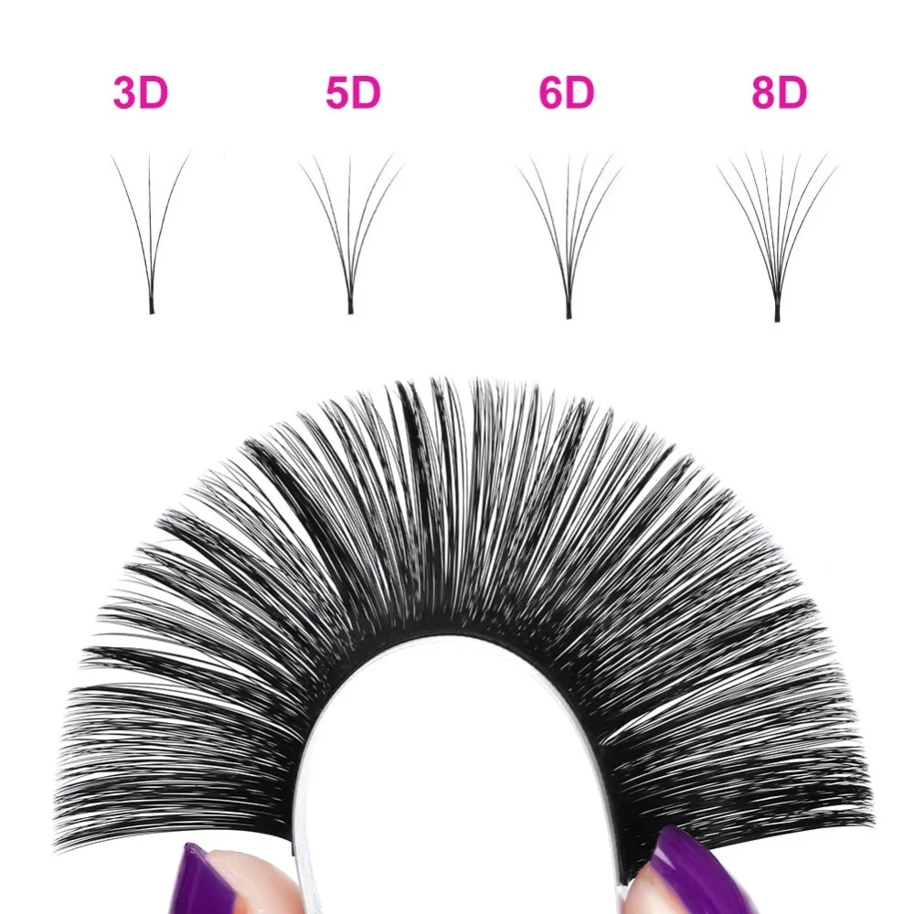 Fadvan Make-up Super Long Easy Fanning False Eyelash Extension 15-20mm Fast Blooming 2d/5d/6d/8d/12d Fanning Lashes for Building