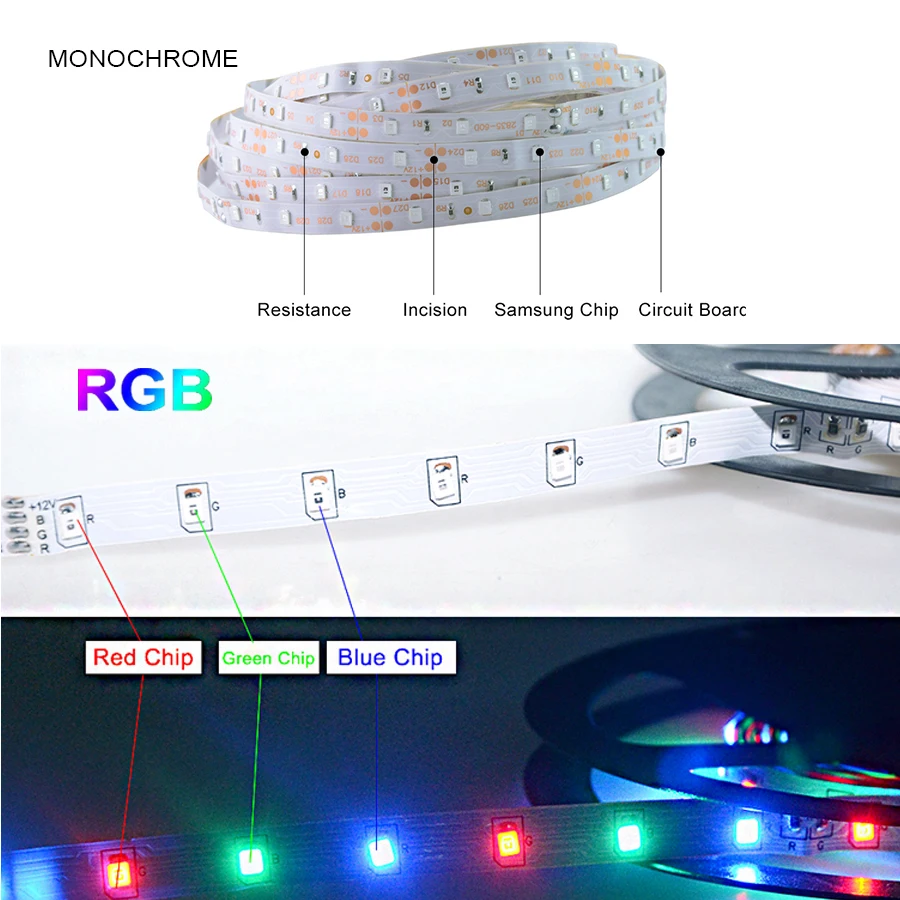 RGB светильник для кухонной лампы, водонепроницаемый светодиодный светильник, полоса для шкафа, шкафа, украшения, Ночной светильник, светодиодный, диодный, для спальни, Luz