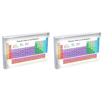 

2PCS Color Periodic Table Display with s,Acrylic Chemical s Periodic Table Color Printing for Crafts Decor