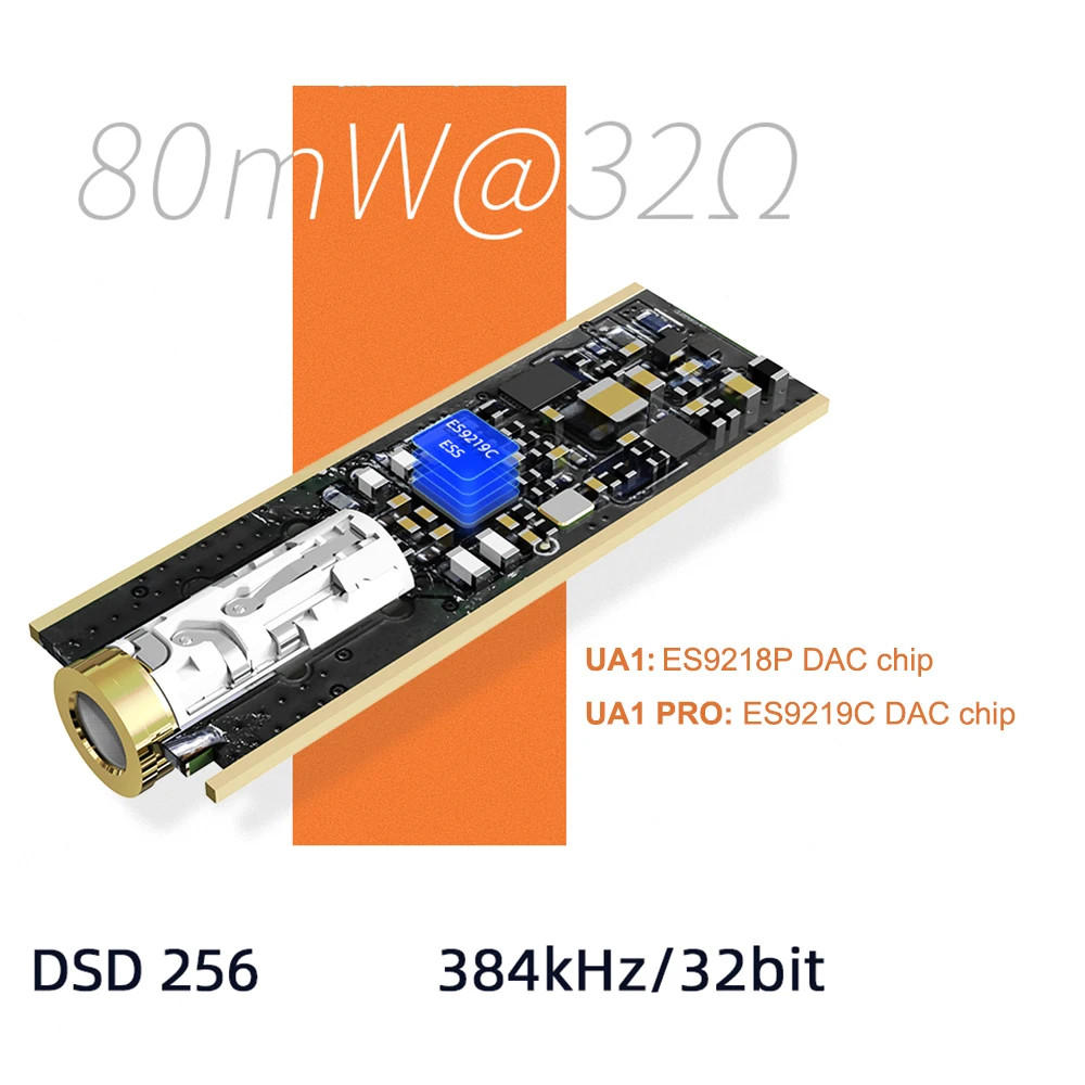 Headphone Amplifier USB DAC AMP Audio Amp Adapter ES9218P Adapter chip DSD256 for Android iOS Phone