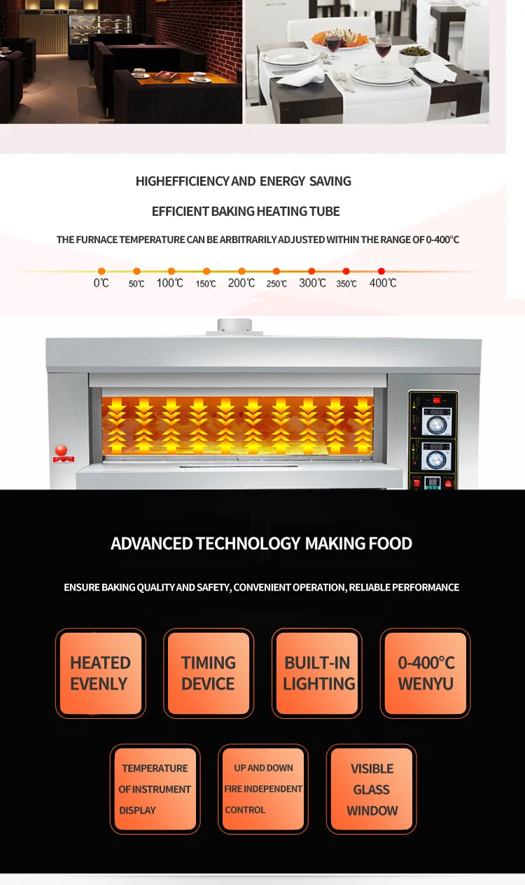 Передовая газовая нагревательная Пищевая печь серии HLY-2