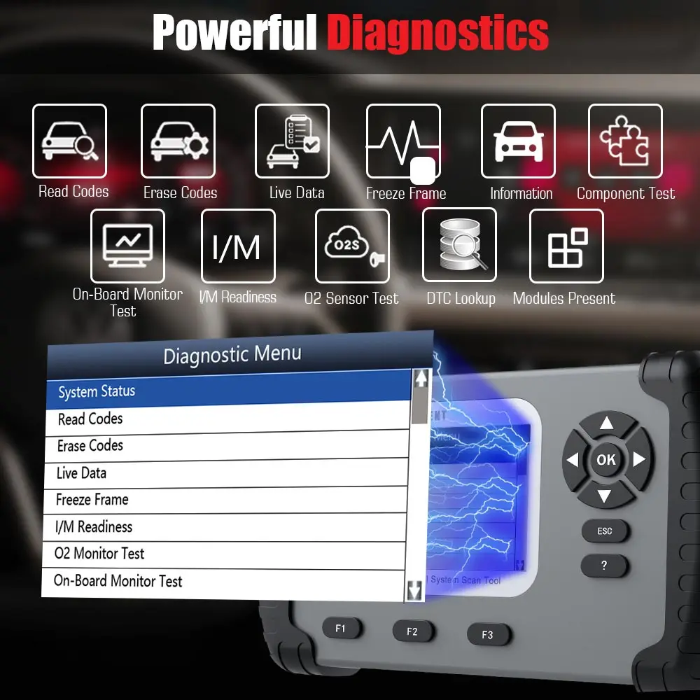 VIDENT IAuto700 Профессиональный инструмент для сканирования всех систем