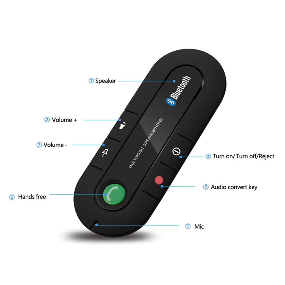 Vehemo Wireless Bluetooth 4.1 Bluetooth Wireless Speakerphone Bluetooth Speakerphone Speaker Smart Handsfree Car Kit
