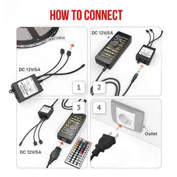 

32.8ft 300LEDs SMD 5050 RGB, 44 Key Remote Controller Upgraded 2019 LED Strip Lights Kit, 2-Pack x 5M w/Extra Adhesive 3M jk395