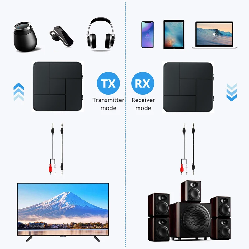 Bluetooth 5 0 аудио приемник передатчик 3 мм AUX разъем RCA USB ключ стерео беспроводной