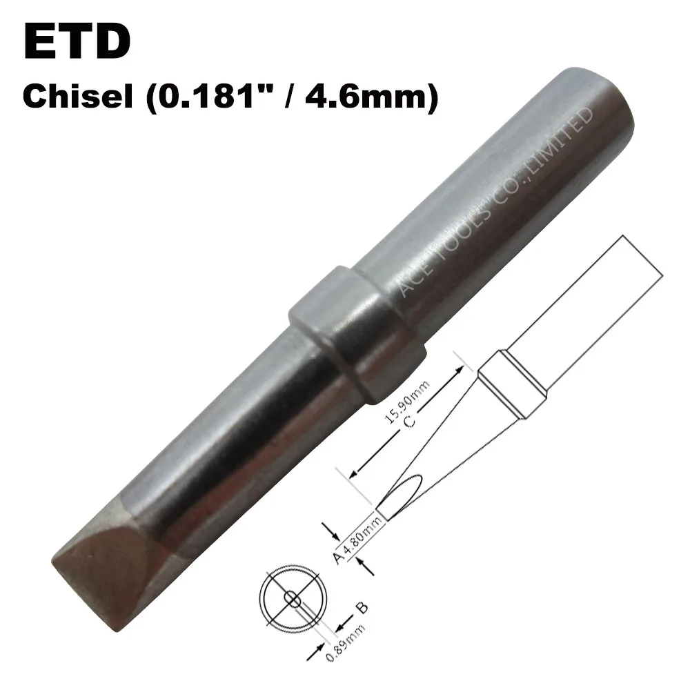 ETD-F2