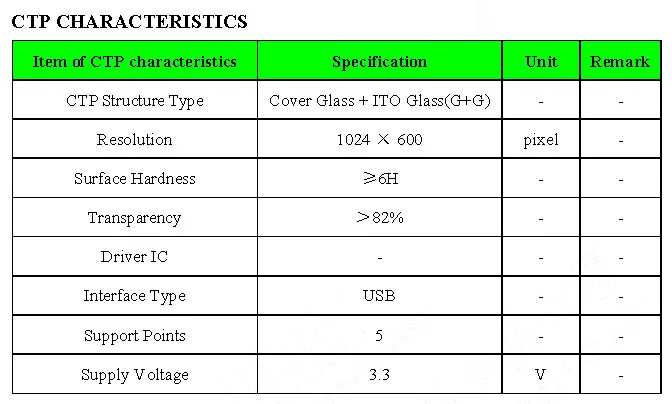 " дюймовый 1024*600 20P_LVDS TFT ЖК-модуль экран дисплея и USB емкостная сенсорная панель подходит для Android/Lunix