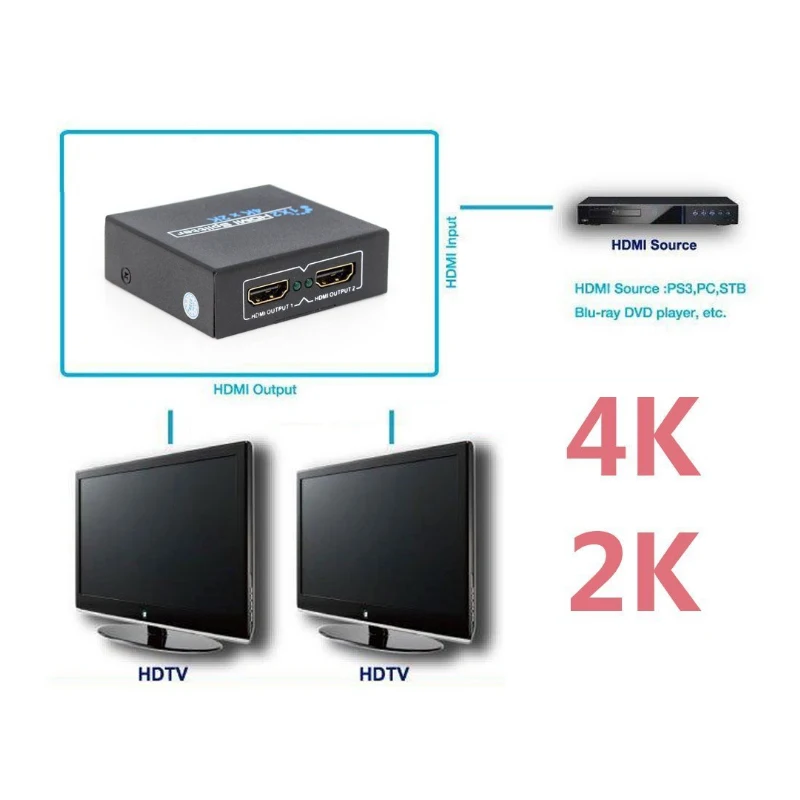 HDMI сплиттер 4K переключатель для Xiaomi Mi Box Bi Direction 1x 2/2x1 адаптер коммутатор 2 в 1 выход