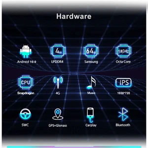 Image 2 - Carplay WIFI 4G Android 10 Hệ Thống Tự Động GPS Navi Cho Xe BMW E87 E81 E82 E88 4 + 64GB 8 Nhân 1920*720 Màn Hình Cảm Ứng IPS Đa Phương Tiện