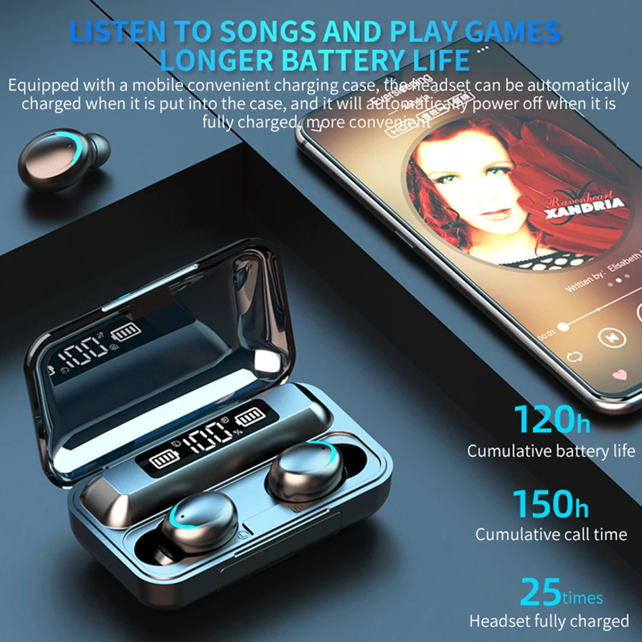 2200mAh LED Bluetooth Wireless Earphones Headphones Earbuds TWS Touch Control Sport Headset Business Earphone Music Headphone