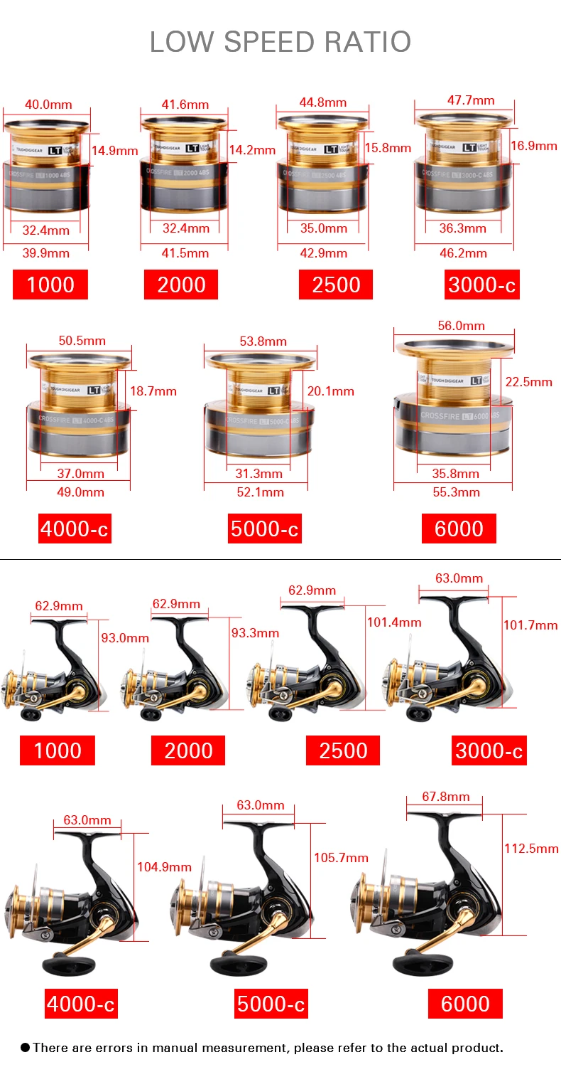 Original New Daiwa Crossfire Lt Spinning Fishing Reels 3 1bb 1000 6000 Gear Ratio 5 1 1 5 2 1 5 3 1 Wheels Fishing Coils Fishing Reels Aliexpress