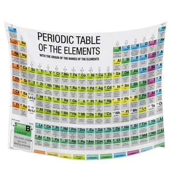 

Periodic Table Tapestry Cover Beach Towel Picnic Yoga Mat Home Decoration