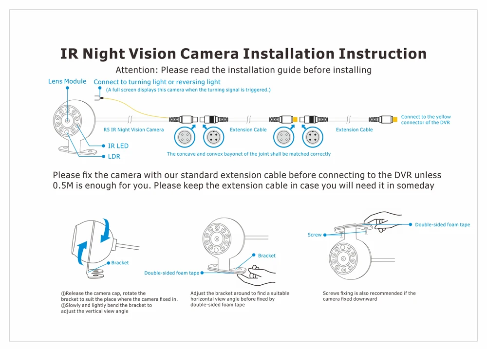 IR night vision