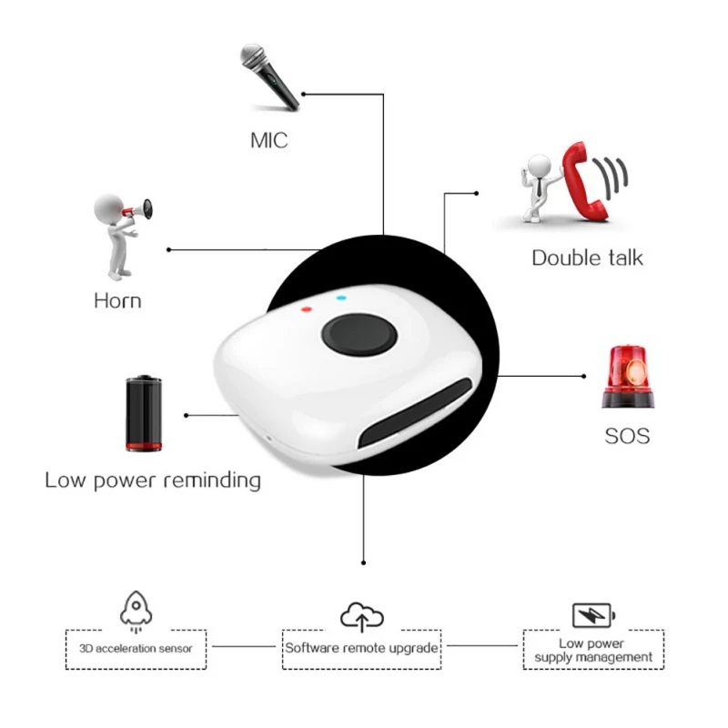  Anti-verloren GPS Tracking LocatorFor Android Für IPhone Hund/Katze Tracker Wasserdichte Globale Ge