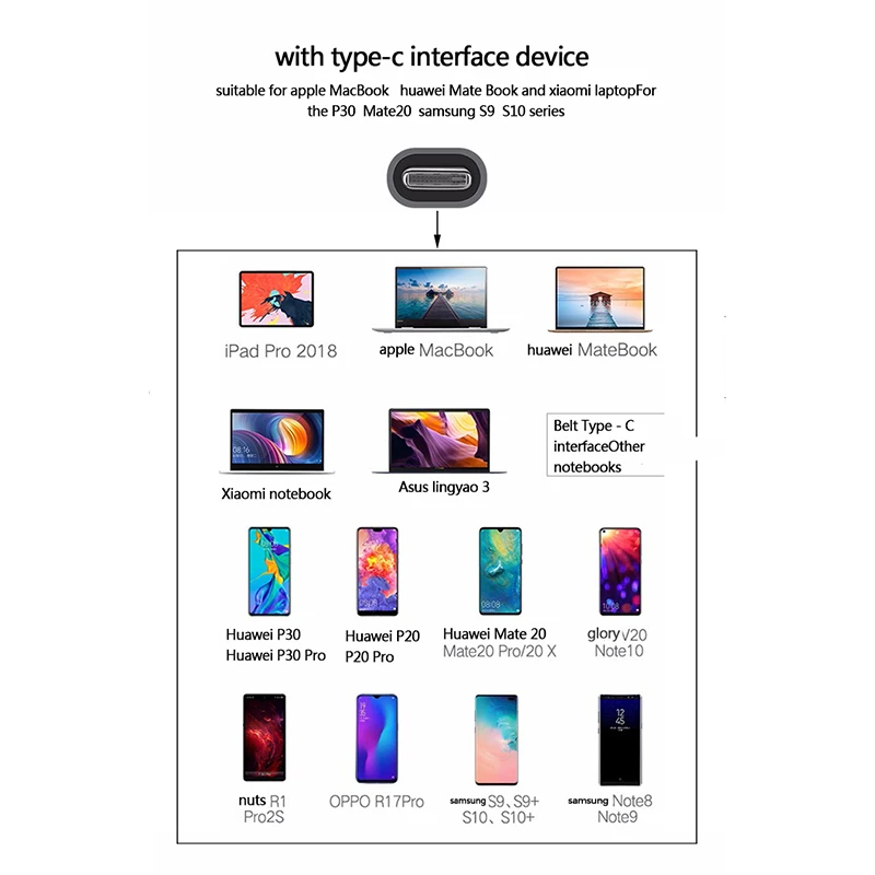 Type c to Hdmi hub adapter 4K VGA Adapter USB 3.1 USB C to VGA HDMI Video Converters Hub for Macbook Pro Samsung Galaxy Huawei