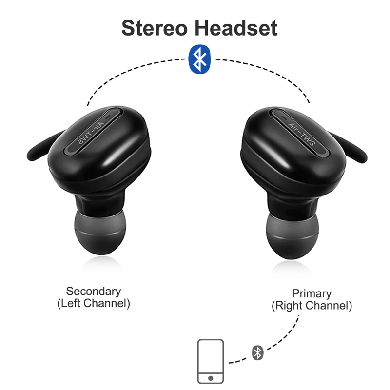 T03 TWS стелс-наушники стерео громкой связи Bluetooth гарнитура двойная беспроводная гарнитура и переносной источник питания для смартфона Xiaomi