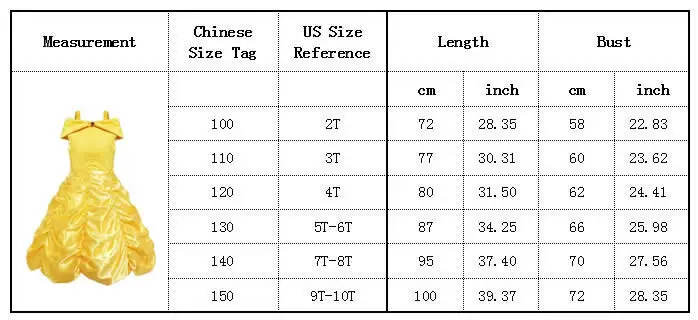 Праздничное платье принцессы Белль для девочек; маскарадные костюмы «Красавица и Чудовище»; Детские карнавальные костюмы на день рождения; желтые костюмы с открытыми плечами
