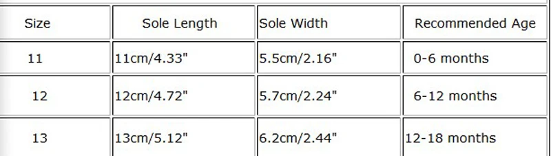 Обувь для маленьких девочек; теплые ботинки для новорожденных с кисточками; модные зимние ботинки; однотонные модные ботинки с бахромой для малышей; зимняя теплая обувь