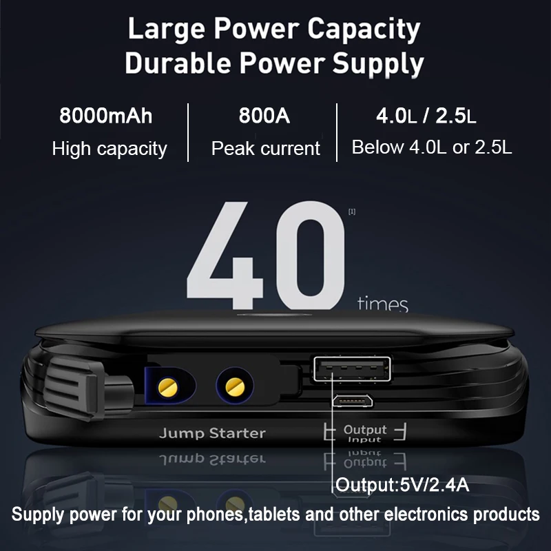 Baseus автомобильное пусковое устройство аккумулятор power Bank 800A Jumpstarter Авто Buster аварийный усилитель автомобильное зарядное устройство пусковое устройство