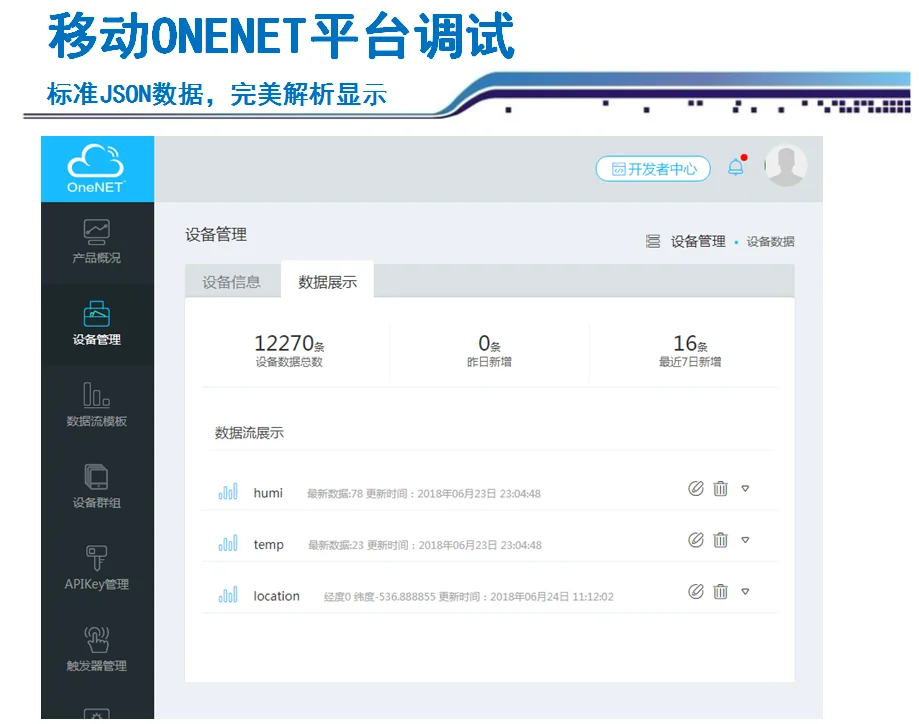 STM32 макетная плата BC26 все Netcom NB-IOT модуль MQTT протокол мобильный ONENET nbiot