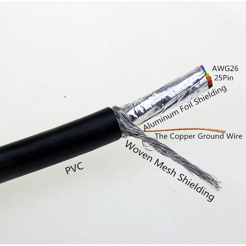 1 метр 26AWG Чистая медь 25 ядро экранирующий провод DB25 25 игла соединительный кабель параллельный принт провод 25 ядро линия передачи данных сигнальная линия